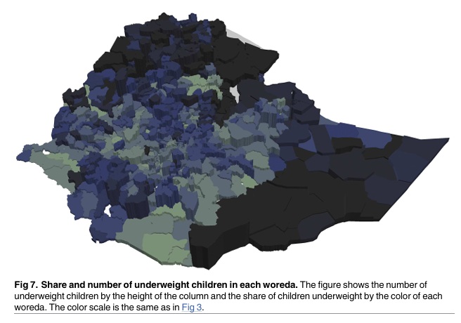 Targeting Malnutrition in Ethiopia